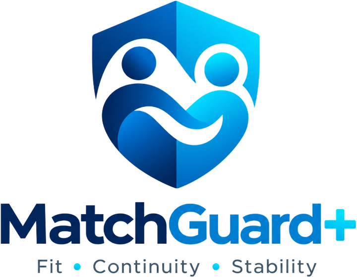 MatchGuard+